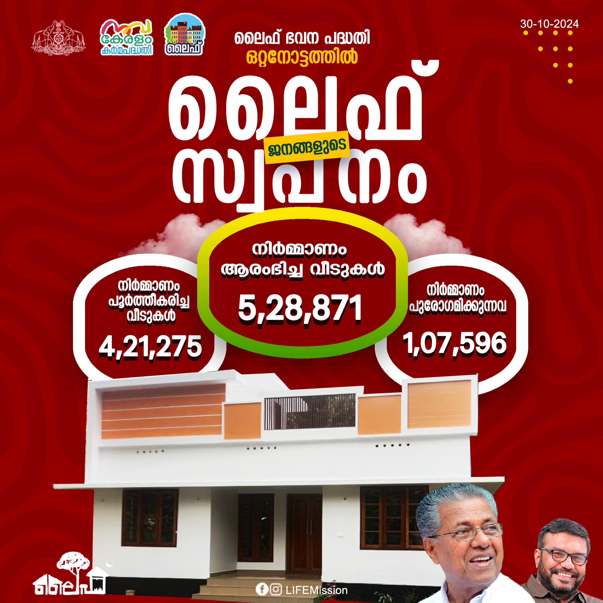 ലൈഫ് ഭവന പദ്ധതി ഒറ്റനോട്ടത്തിൽ.   